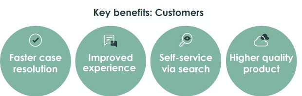 key-benefits-customers.png