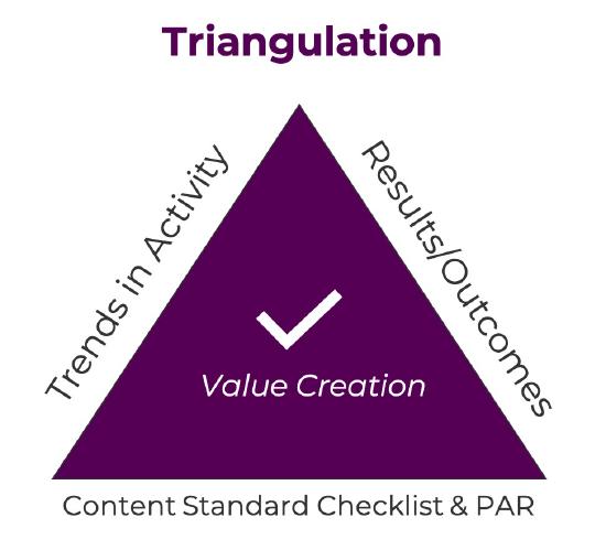 triangulation_csc_par.jpg