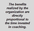 Text Box: The benefits realized by the organization are directly proportional to the time invested in coaching.