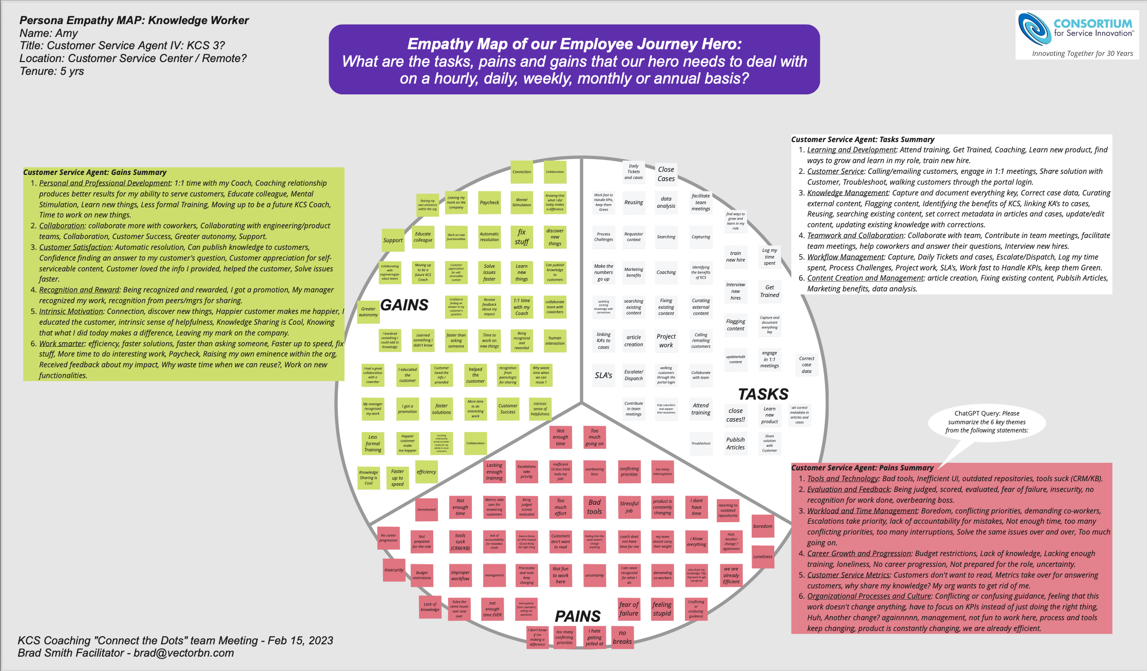 sample-empathy-map.png